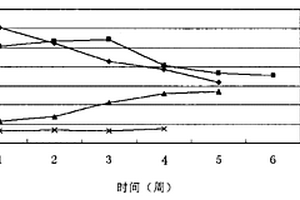 戊型肝炎兔-人嵌合抗体质控物的制备方法