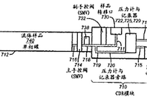 用于井下取样罐的连续数据记录器