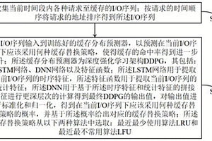 通用缓存替换方法及系统