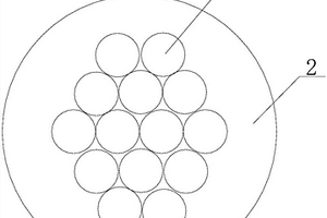 H13废旧芯棒回收利用的工艺方法