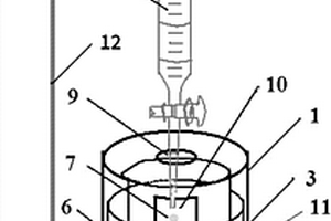用于荧光滴定法的装置