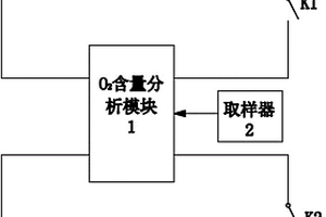 燃气灶缺氧自动报警装置