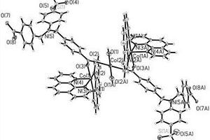 荧光材料4‑(N,N′‑双(4‑羧基苄基)氨基)苯磺酸钴配合物及合成方法