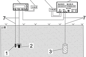 土壤环境中极化曲线便携式测量装置