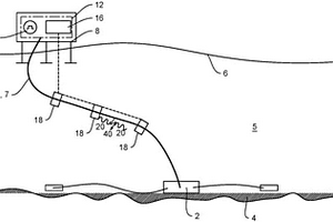 用于确定海底供电线的电导体上的绝缘故障位置的方法及定位系统