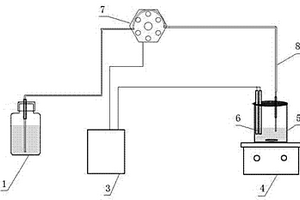 蠕动泵式称量滴定仪及其滴定方法