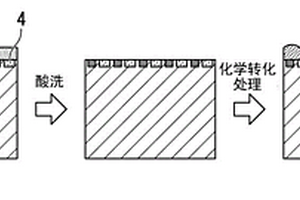 热轧钢板及其制造方法