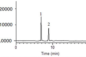 低分子量醛的分离鉴定方法和应用