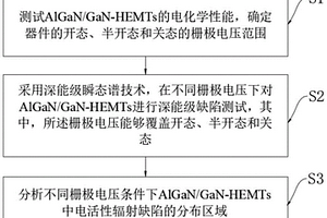 识别AlGaN/GaN-HEMTs中电活性辐射缺陷分布区域的方法