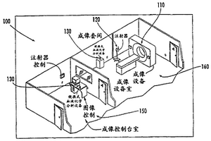 用于在作为医疗成像过程的一部分分配造影剂之前评估病人肾脏功能的医疗成像系统、分配系统、方法和计算机程序产品