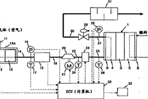 燃料电池系统