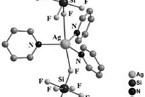 基于六氟硅酸银合成的三维Ag(I)配合物及其合成方法与应用