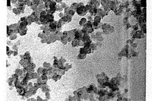 纳米尺寸氮化镧粉末及制备方法