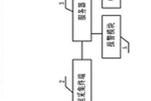 高校实验室安全监测系统