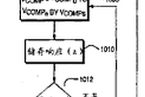 在电场中收集数据和识别未知离子物种的系统