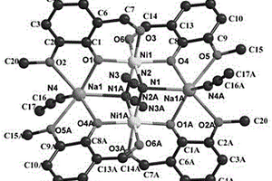 磁性材料[Ni2Na2(hmb)4(N3)2(CH3CN)2]·(CH3CN)2及合成方法