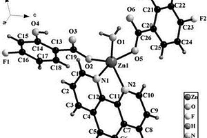 荧光材料Zn(hfoac)2(phen)H2O及合成方法