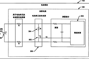 电池单元诊断系统和方法