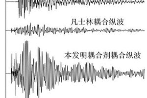 消除端面粗糙度影响且提高纵横波测试效果的耦合剂