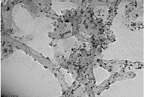 功能化碳纳米管-铂-鲁米诺纳米复合材料及制备与应用