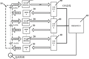 锂离子电池能量均衡系统及其实现方法