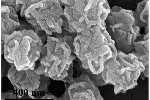 金纳米颗粒‑二硫化钼‑金超灵敏SERS基底材料及制备方法