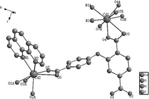 V-型三酸类多孔荧光配位聚合物、其制备方法和应用