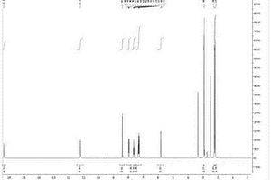 基于吡咯‑香豆素双腙衍生物的荧光探针及其制备方法和应用