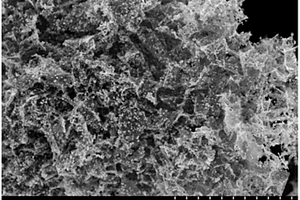 氮掺杂三维石墨烯负载碳包覆铜基底材料及制备方法