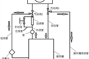 带回收功能的补液装置