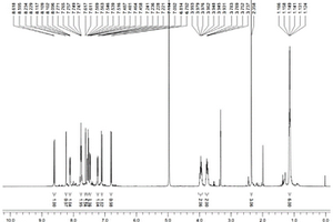 氧杂蒽结构的亚铁离子荧光探针及其合成方法和应用