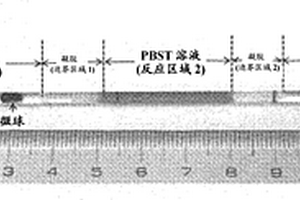 简易测定器具