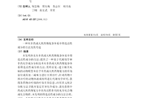 从中药或天然药物复杂体系中筛选活性成分的方法及其用途