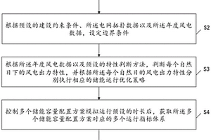 海上风电储能容量配置的优化方法及装置