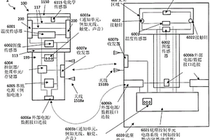 具有传感器的剃刀和用于提供具有智能聚合物的剃刮润滑剂的方法