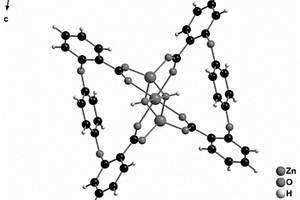 一维三核锌配位聚合物的制备方法及其应用