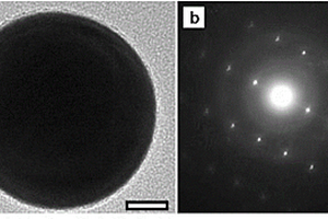 单晶金纳米圆球及其制备方法