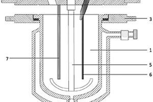 反应釜及其用途