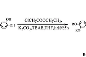 Meso-四(3,4-二氧乙酸乙酯基苯基)卟啉及其制备方法