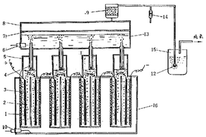 高效制氧装置Ⅲ