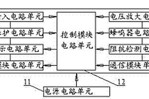 基于新型微电极芯片的电穿孔系统