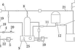 高效硝酸参与反应尾气处理装置