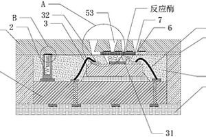 汗液传感器及其制备方法