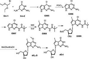 7-去氮-7-取代鸟嘌呤核苷的合成方法