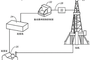 包括用于钻井操作的智能样品捕集器的系统及方法