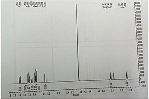 燕麦麸酚酰胺生物碱及其制备方法与在制备止痒产品中的应用