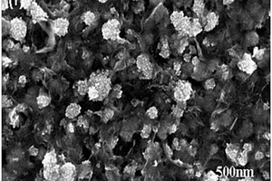 铜锌锡硫和三维石墨烯的复合薄膜的制备方法及应用