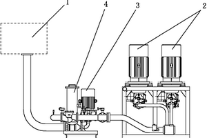 挤压机液压油供应系统