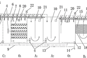 可移动绿顶型防堵塞污水处理工艺