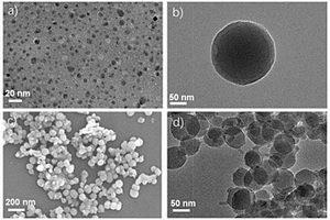 聚电解质包覆载药Gd2O3@介孔二氧化硅纳米粒子的制备和应用